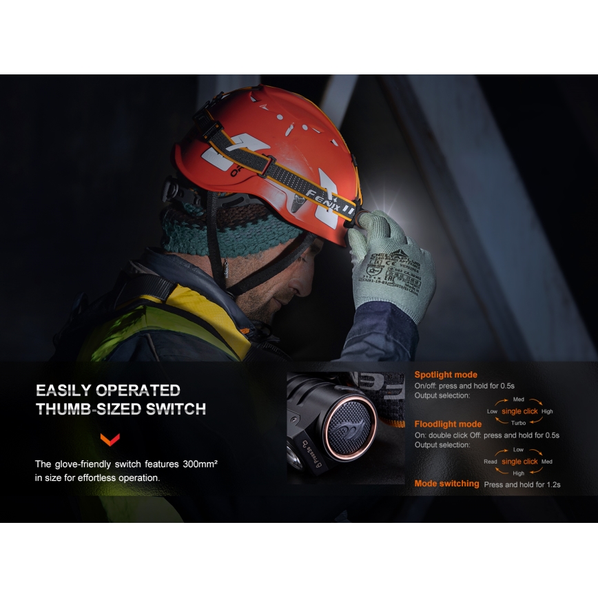 Fenix HM71R - LED Nabíjecí čelovka LED/USB IP68 2700 lm 400 h 5000 mAh