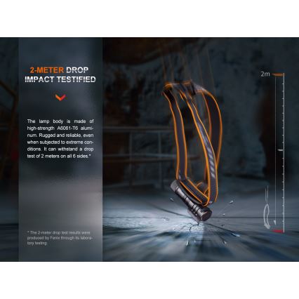 Fenix HM71R - LED Nabíjecí čelovka LED/USB IP68 2700 lm 400 h 5000 mAh