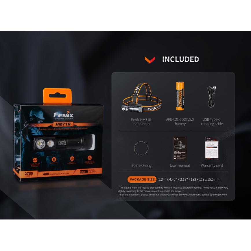 Fenix HM71R - LED Nabíjecí čelovka LED/USB IP68 2700 lm 400 h 5000 mAh