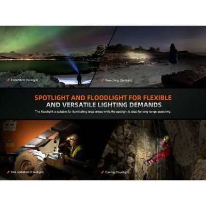Fenix HM75RTOPAZ - LED Stmívatelná nabíjecí čelovka LED/USB IP68 1600 lm 210 h 4000 mAh