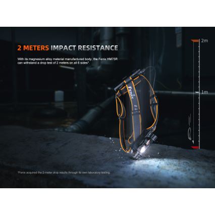 Fenix HM75RTOPAZ - LED Stmívatelná nabíjecí čelovka LED/USB IP68 1600 lm 210 h 4000 mAh