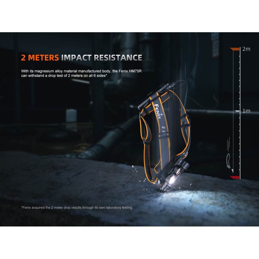 Fenix HM75RTOPAZ - LED Stmívatelná nabíjecí čelovka LED/USB IP68 1600 lm 210 h 4000 mAh