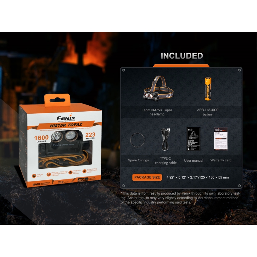 Fenix HM75RTOPAZ - LED Stmívatelná nabíjecí čelovka LED/USB IP68 1600 lm 210 h 4000 mAh