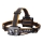Fenix HP16R1250 - LED Nabíjecí čelovka 3xLED/USB 4xAA IP66 1250 lm 600 h 3000 mAh
