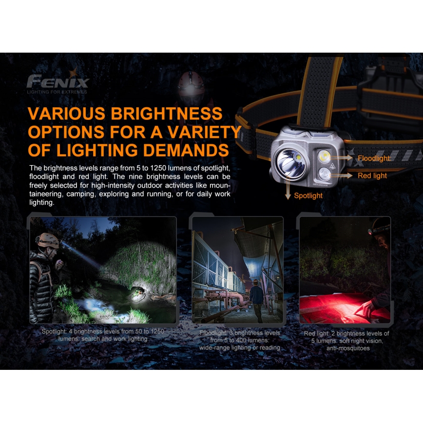 Fenix HP16R1250 - LED Nabíjecí čelovka 3xLED/USB 4xAA IP66 1250 lm 600 h 3000 mAh