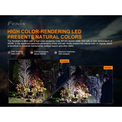 Fenix HP16R1250 - LED Nabíjecí čelovka 3xLED/USB 4xAA IP66 1250 lm 600 h 3000 mAh