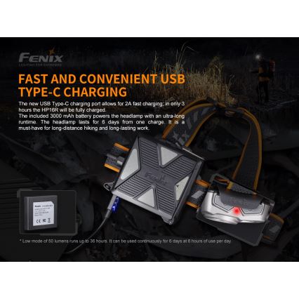 Fenix HP16R1250 - LED Nabíjecí čelovka 3xLED/USB 4xAA IP66 1250 lm 600 h 3000 mAh