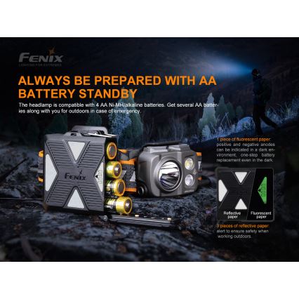 Fenix HP16R1250 - LED Nabíjecí čelovka 3xLED/USB 4xAA IP66 1250 lm 600 h 3000 mAh