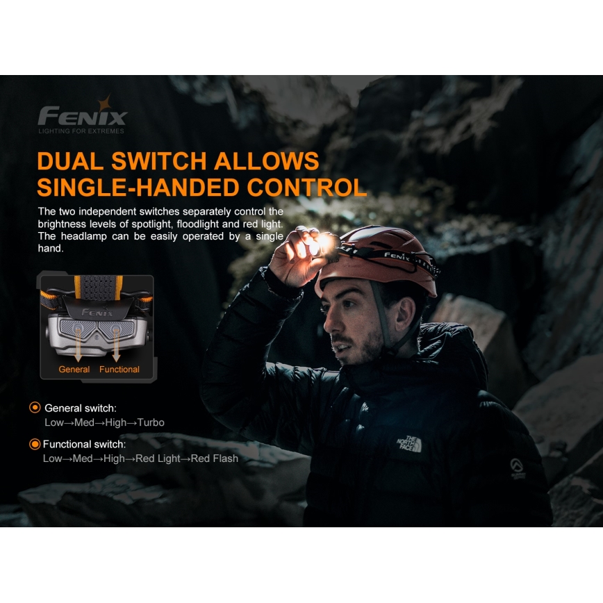 Fenix HP16R1250 - LED Nabíjecí čelovka 3xLED/USB 4xAA IP66 1250 lm 600 h 3000 mAh