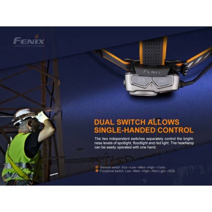 Fenix HP25RV20 - LED Stmívatelná nabíjecí čelovka 3xLED/1x21700 IP66 1600 lm 800 h