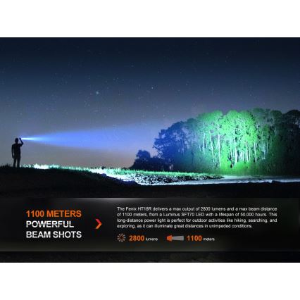 Fenix HT18R - LED Stmívatelná nabíjecí svítilna LED/1x21700 IP68 2800 lm 42 h 5000 mAh