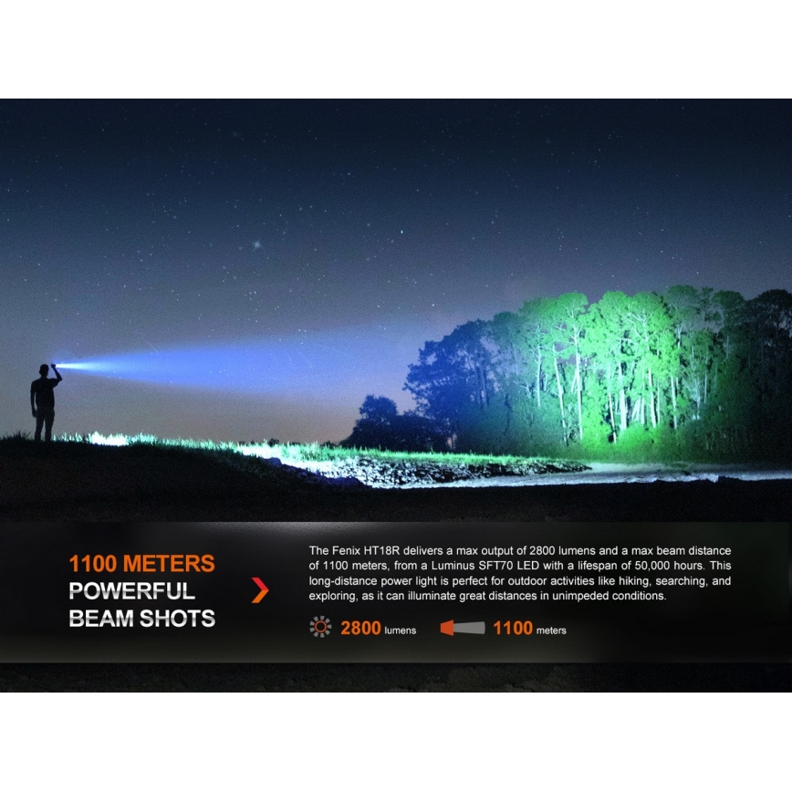 Fenix HT18R - LED Stmívatelná nabíjecí svítilna LED/1x21700 IP68 2800 lm 42 h 5000 mAh