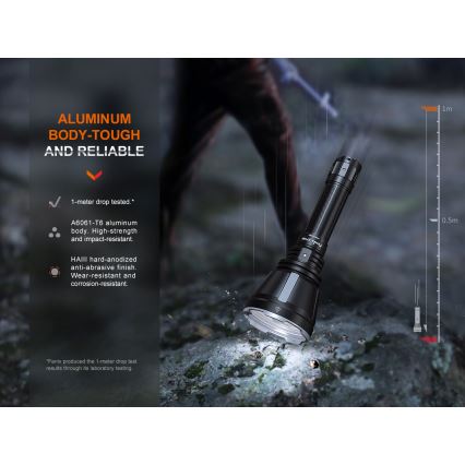 Fenix HT18R - LED Stmívatelná nabíjecí svítilna LED/1x21700 IP68 2800 lm 42 h 5000 mAh