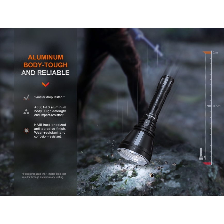 Fenix HT18R - LED Stmívatelná nabíjecí svítilna LED/1x21700 IP68 2800 lm 42 h 5000 mAh
