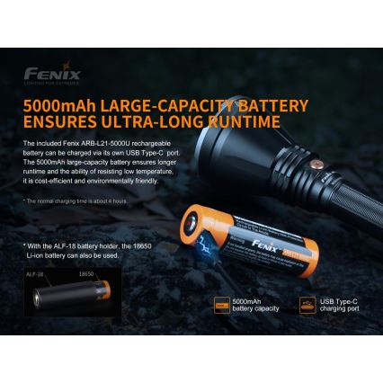 Fenix HT18SFT40 - LED Stmívatelná nabíjecí svítilna LED/1x21700 IP68 1500 lm 61 h