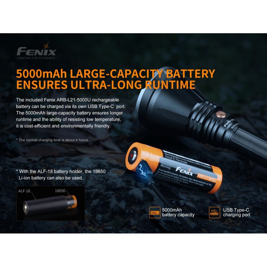 Fenix HT18SFT40 - LED Stmívatelná nabíjecí svítilna LED/1x21700 IP68 1500 lm 61 h