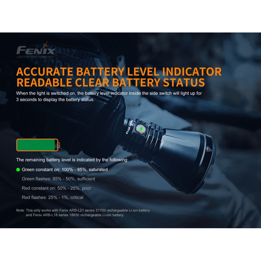Fenix HT18SFT40 - LED Stmívatelná nabíjecí svítilna LED/1x21700 IP68 1500 lm 61 h