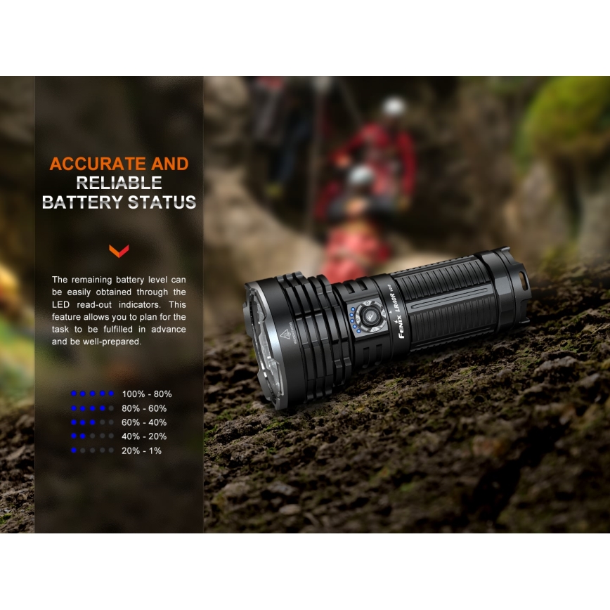 Fenix LR40RV20 - LED Nabíjecí svítilna LED/USB IP68 15000 lm 177 h 5000 mAh