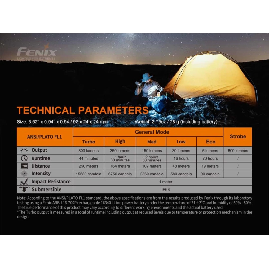 Fenix PD25R - LED Nabíjecí svítilna LED/USB/1xCR123A IP68 800 lm 70 h 700 mAh