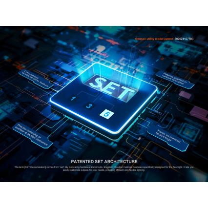 Fenix PD26RACE - LED Stmívatelná nabíjecí svítilna LED/USB 1600 mAh IP68 1300 lm 556 h černá