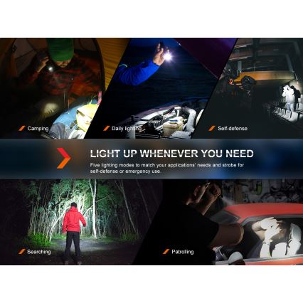 Fenix PD35R - LED Nabíjecí svítilna LED/USB/2xCR123A IP68 1700 lm 100 h 3400 mAh