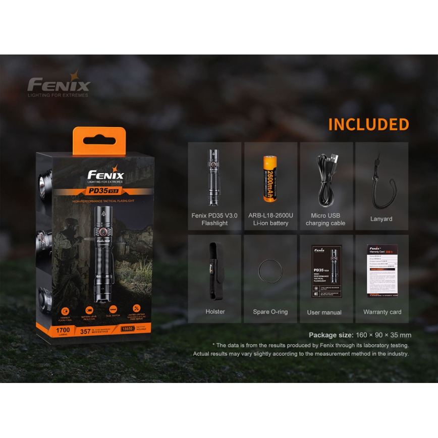 Fenix PD35V30 - LED Nabíjecí svítilna LED/USB/2xCR123A IP68 1700 lm 230 h 2600 mAh
