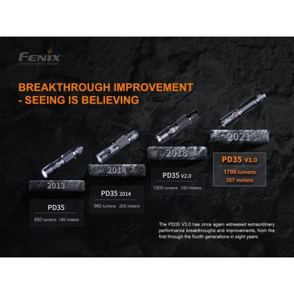 Fenix PD35V30 - LED Nabíjecí svítilna LED/USB/2xCR123A IP68 1700 lm 230 h 2600 mAh