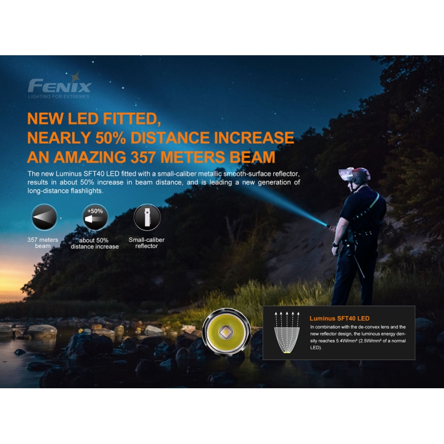 Fenix PD35V30 - LED Nabíjecí svítilna LED/USB/2xCR123A IP68 1700 lm 230 h 2600 mAh