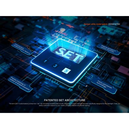 Fenix PD36RACE - LED Stmívatelná nabíjecí svítilna LED/USB 5000 mAh IP68 3000 lm 63,45 h černá