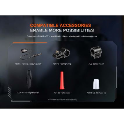 Fenix PD36RACE - LED Stmívatelná nabíjecí svítilna LED/USB 5000 mAh IP68 3000 lm 63,45 h černá