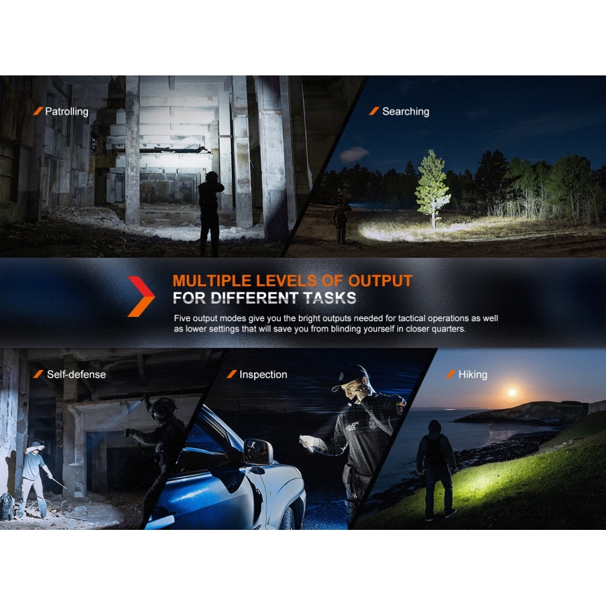 Fenix PD36RPRO - LED Taktická nabíjecí svítilna LED/USB IP68 2800 lm 42 h 5000 mAh