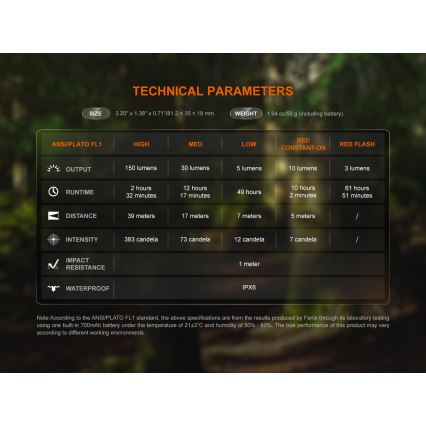 Fenix SW05RREDBLC - LED Stmívatelná nabíjecí svítilna LED/USB IPX6 150 lm 49 h černá