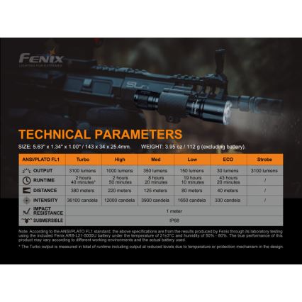 Fenix TK16V20 - LED Nabíjecí svítilna LED/1x21700 IP68 3100 lm 43 h