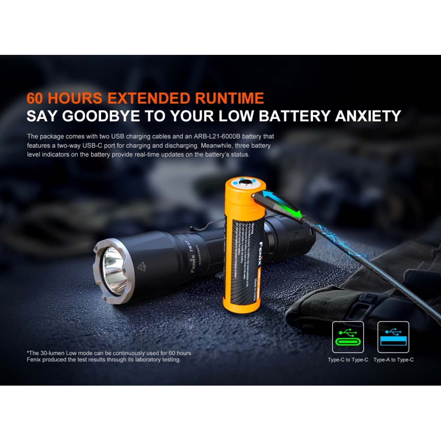 Fenix TK17BLK - LED Stmívatelná nabíjecí svítilna LED/USB 6000 mAh IP68 3600 lm 60 h černá