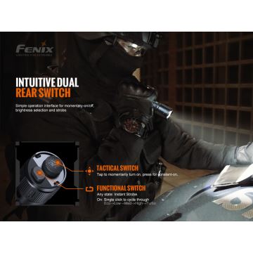 Fenix TK20RV20 - LED Taktická nabíjecí svítilna LED/USB IP68 3000 lm 48 h