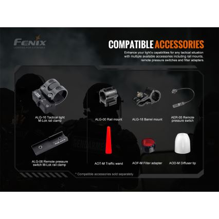 Fenix TK20RV20 - LED Taktická nabíjecí svítilna LED/USB IP68 3000 lm 48 h