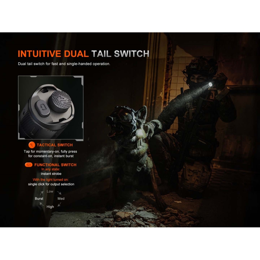 Fenix TK21RBLK - LED Stmívatelná nabíjecí svítilna LED/USB 6000 mAh IP68 3600 lm 72,5 h černá