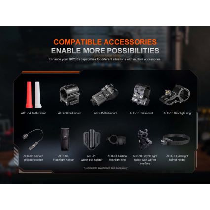Fenix TK21RBLK - LED Stmívatelná nabíjecí svítilna LED/USB 6000 mAh IP68 3600 lm 72,5 h černá