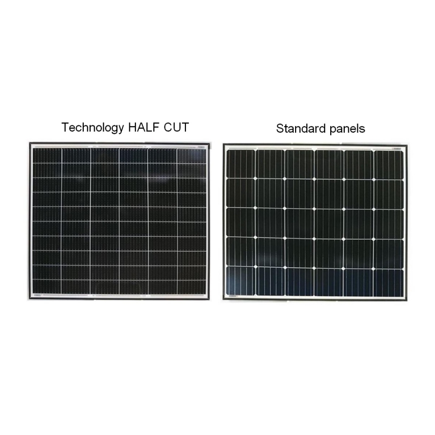 Fotovoltaický solární panel JINKO 380Wp Full Black IP67 Half Cut