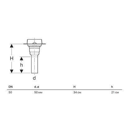 Geberit 154.153.00.1 - Sada pro montáž odtokového žlabu CleanLine 20-250 mm