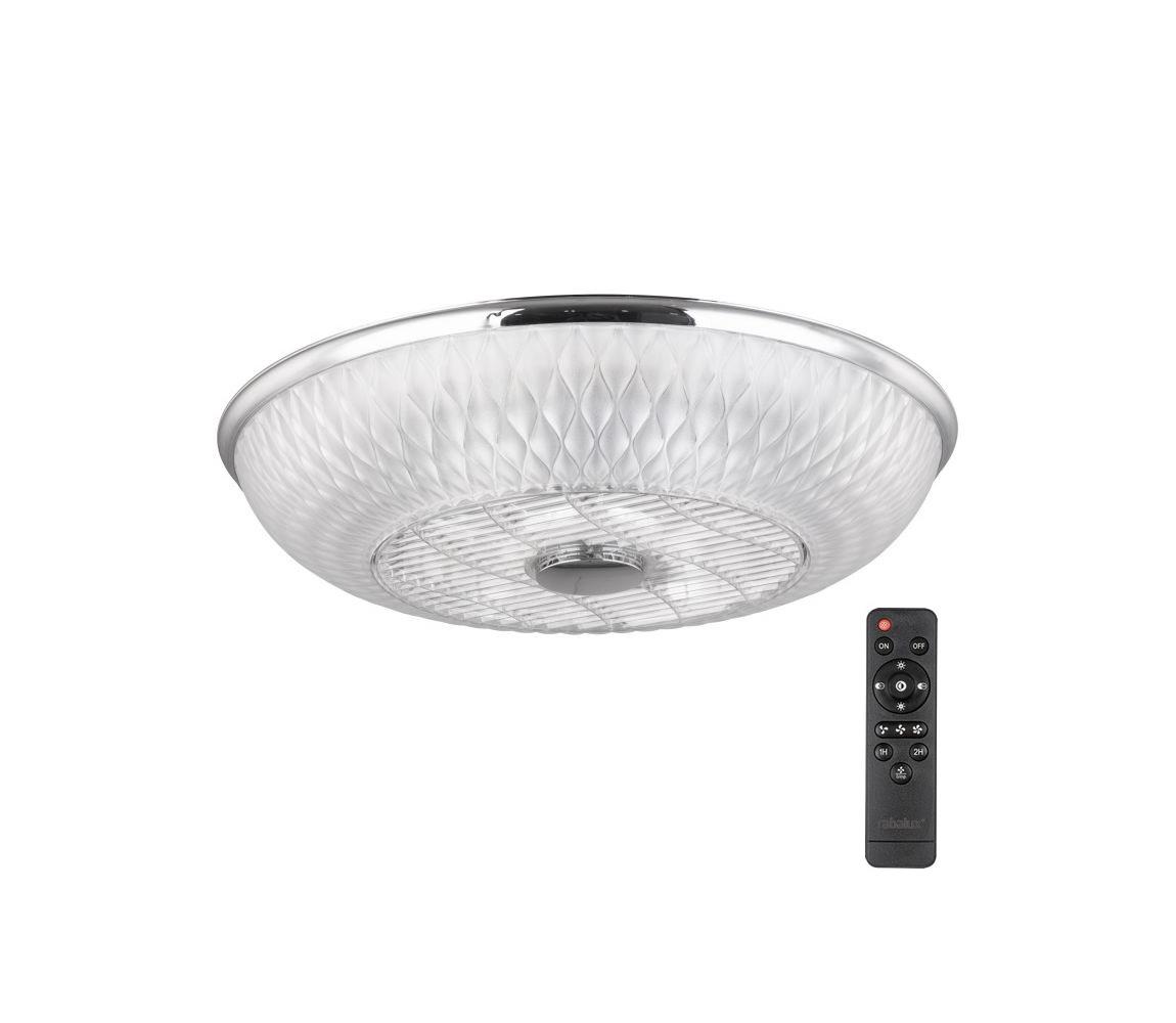 Globo Globo 03622 - LED Stmívatelné stropní svítidlo s ventilátorem LED/36W/230V + DO GL6904