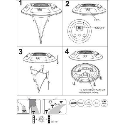 Globo - SADA 2x LED Solární svítidlo LED/0,72W/3V 3200K IP44 300 mAh