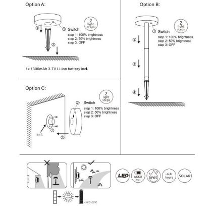 Globo - LED Stmívatelné solární svítidlo LED/0,2W/3,2V 3000K IP44