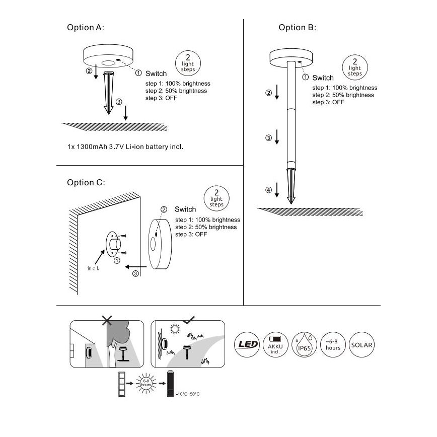 Globo - LED Stmívatelné solární svítidlo LED/0,2W/3,2V 3000K IP44