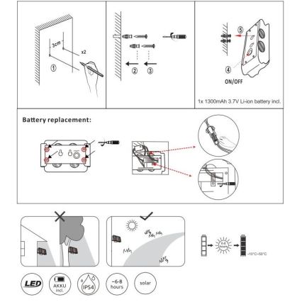 Globo - LED Solární svítidlo LED/1W/3,2V 3000K IP54