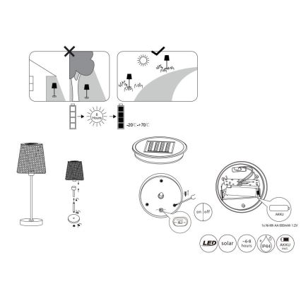 Globo - LED Solární svítidlo LED/0,06W/3V IP44