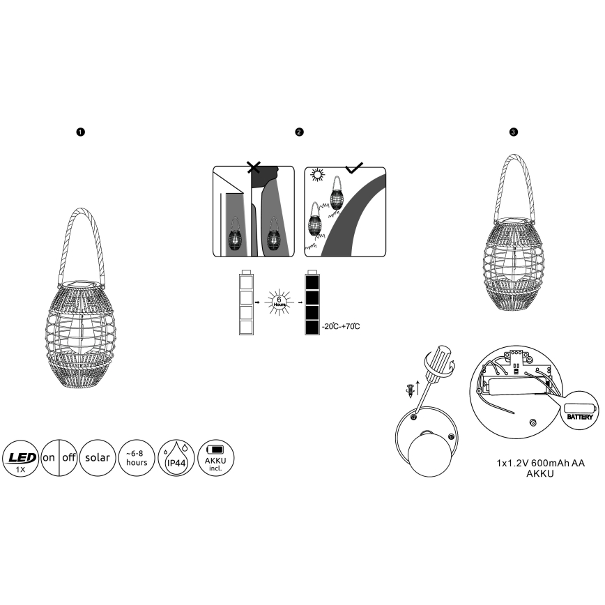 Globo - LED Solární svítidlo LED/2W/3V IP44 600 mAh