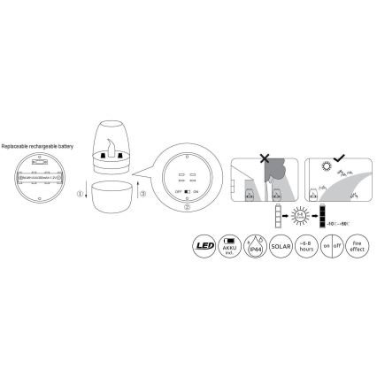 Globo - LED Solární svítidlo LED/0,02W/1,2V 1800K IP44 300 mAh