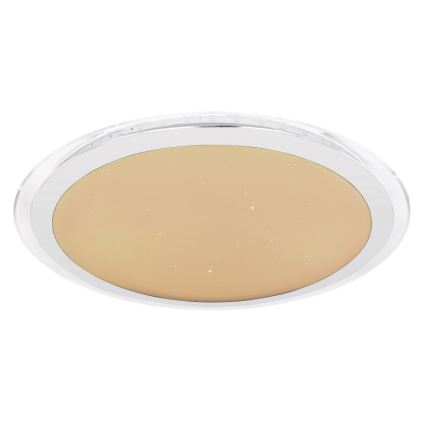 Globo - LED RGB Stmívatelné svítidlo LED/30W/230V + LED/6W/230V 3000-6000K + dálkové ovládání