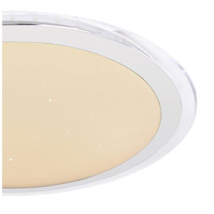 Globo - LED RGB Stmívatelné svítidlo LED/30W/230V + LED/6W/230V 3000-6000K + dálkové ovládání